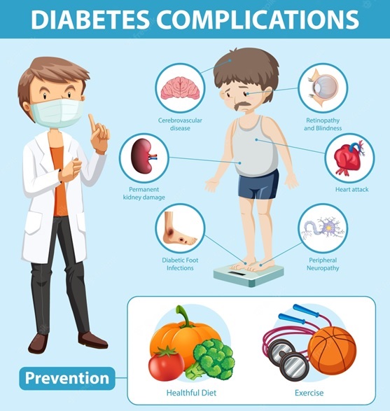 complicaciones de la diabetes